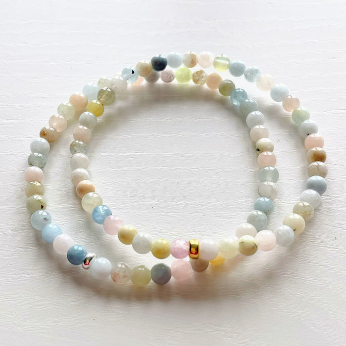 Small Reminders: Beryl